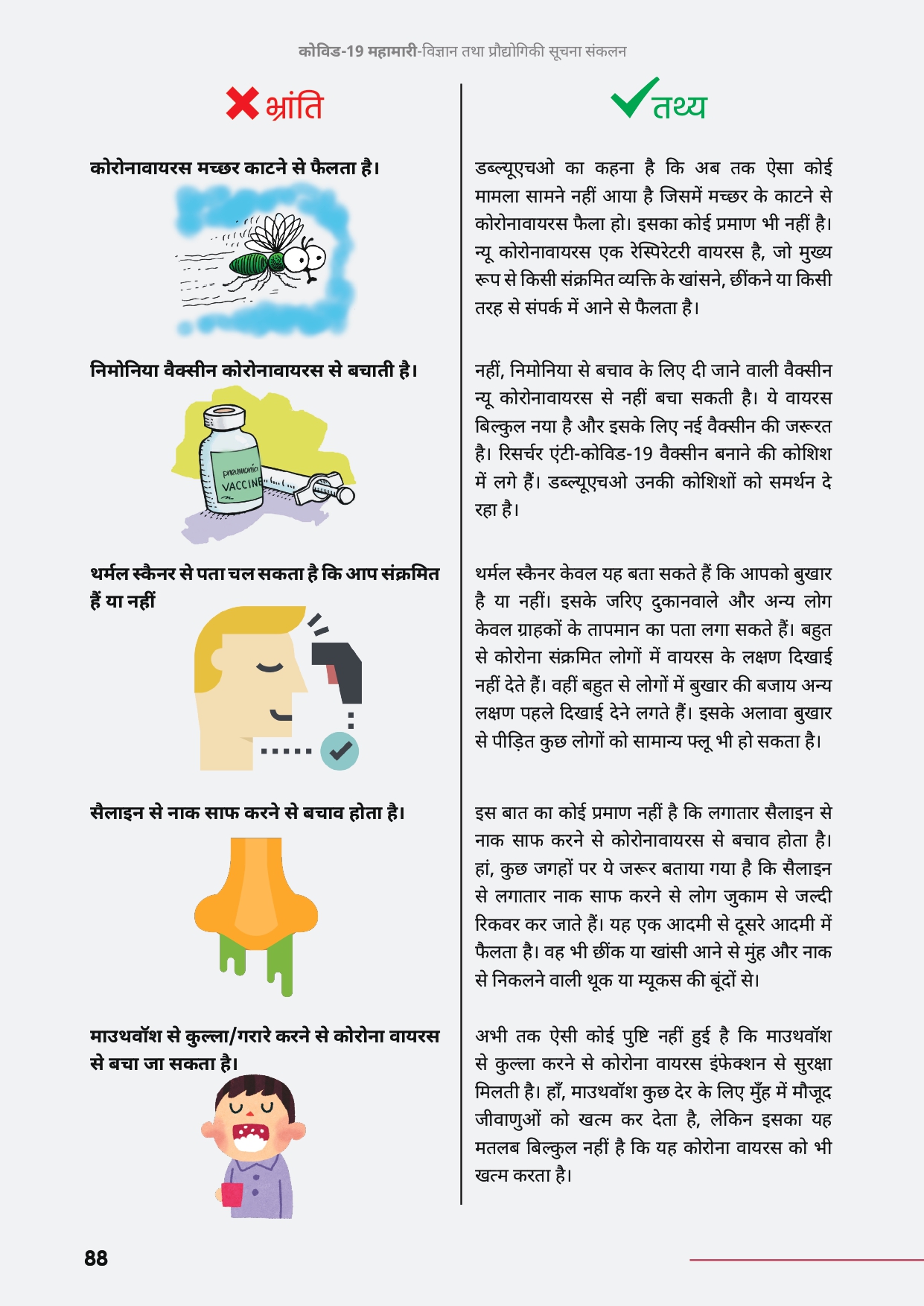 hindicompendium-page-91
